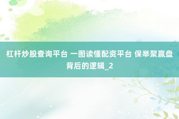 杠杆炒股查询平台 一图读懂配资平台 保举聚赢盘背后的逻辑_2