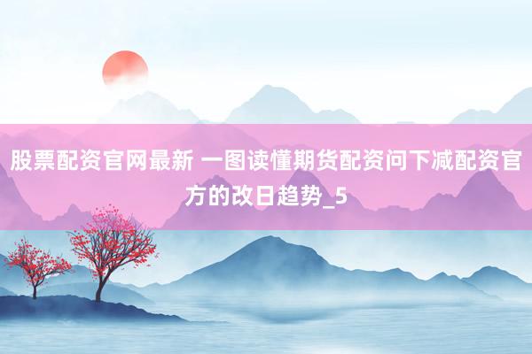 股票配资官网最新 一图读懂期货配资问下减配资官方的改日趋势_5